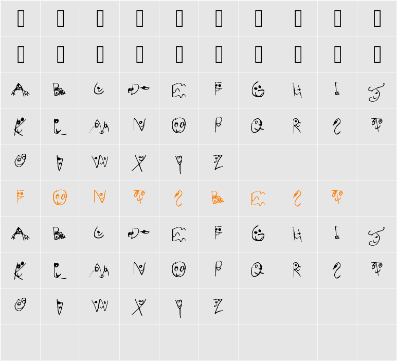 RedditFacev2 Character Map