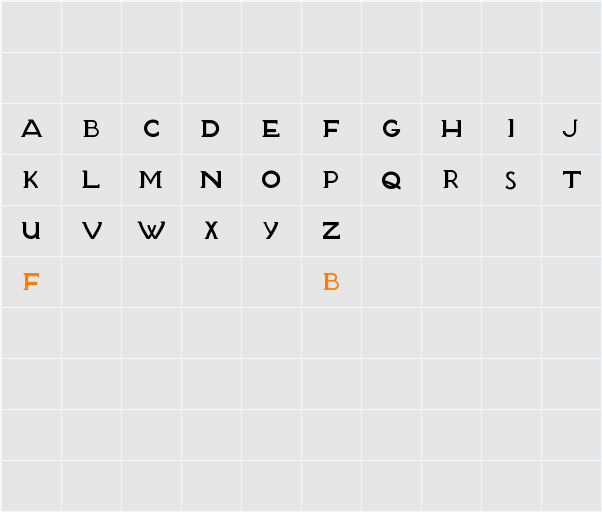 Blanket Type Character Map