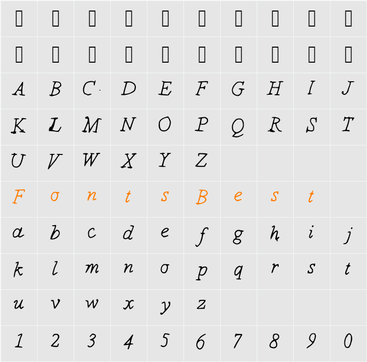 IYSJustTheOtherDay Character Map