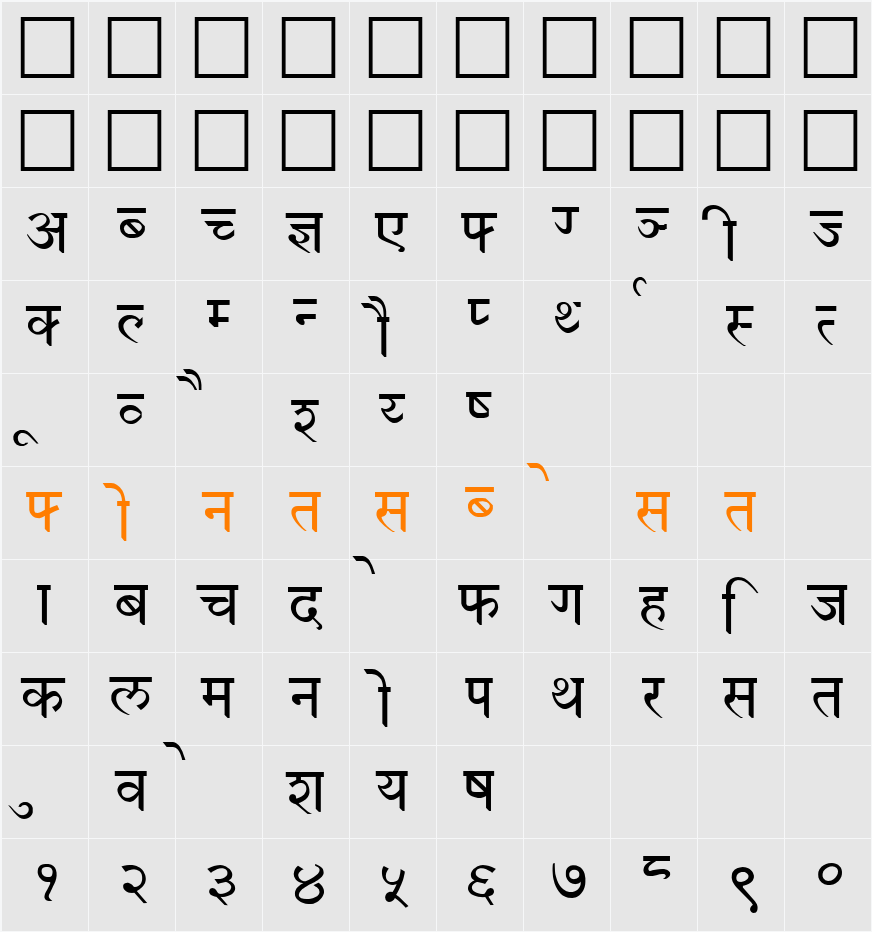Devanagari New Character Map