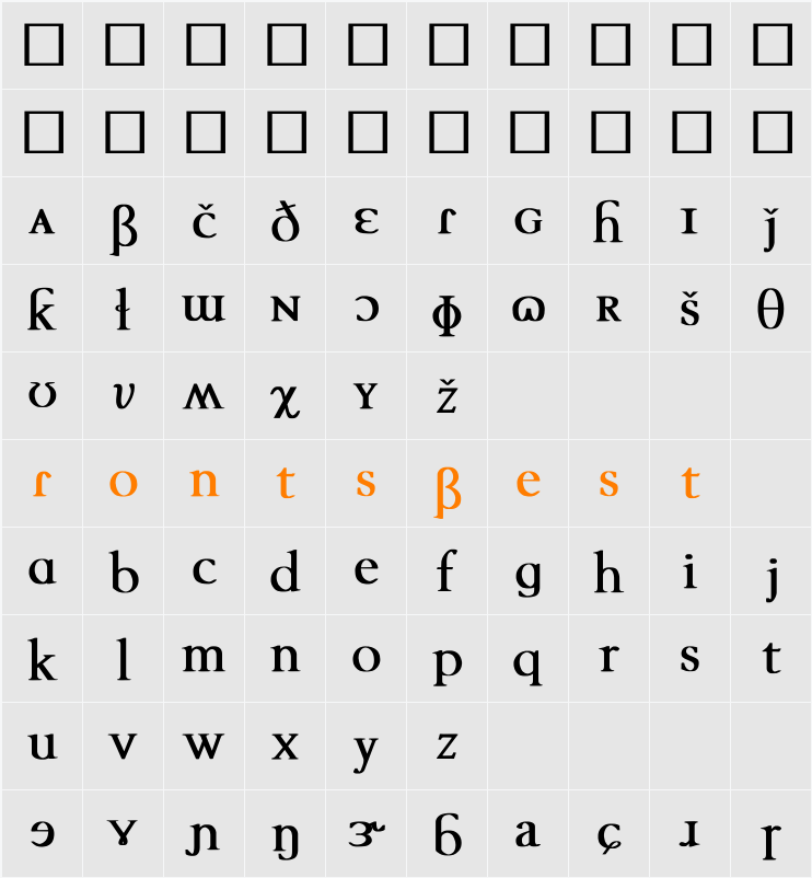 TechPhonetic bold Character Map