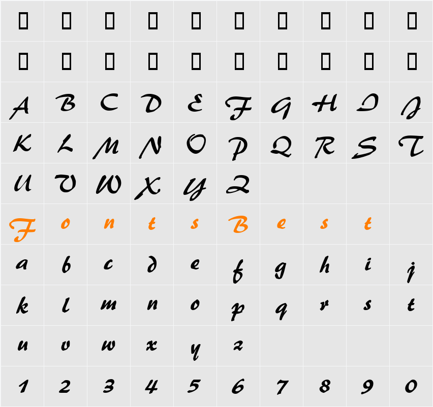 PattyDB Character Map