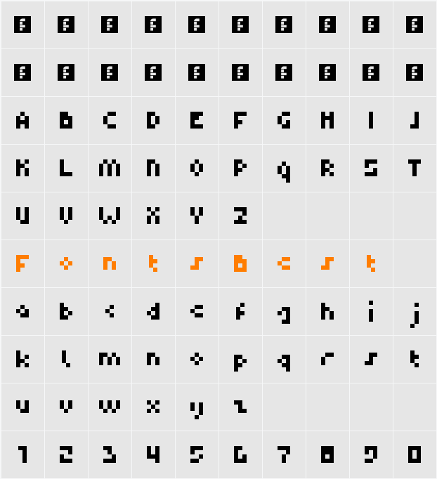 Dupix Character Map