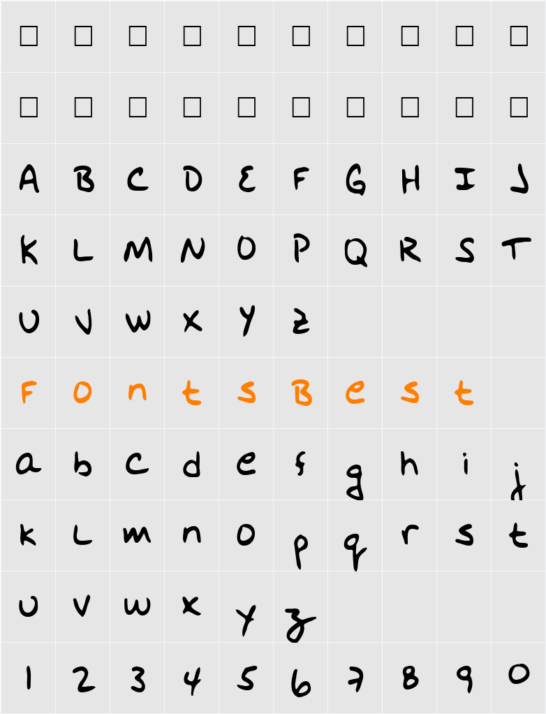 Keyport Character Map