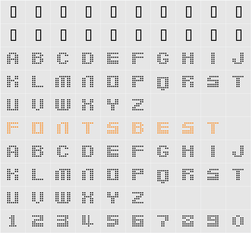 berion Character Map
