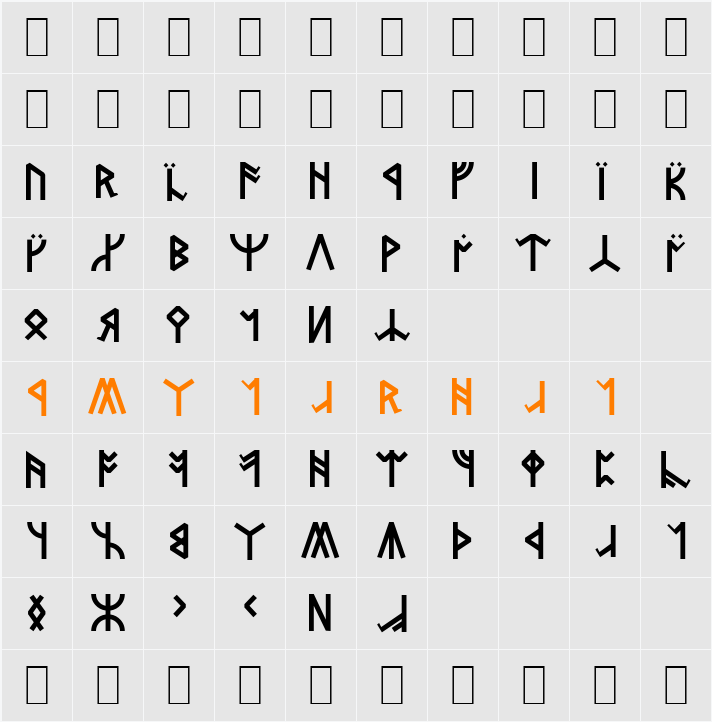 Dwarven Runes Character Map