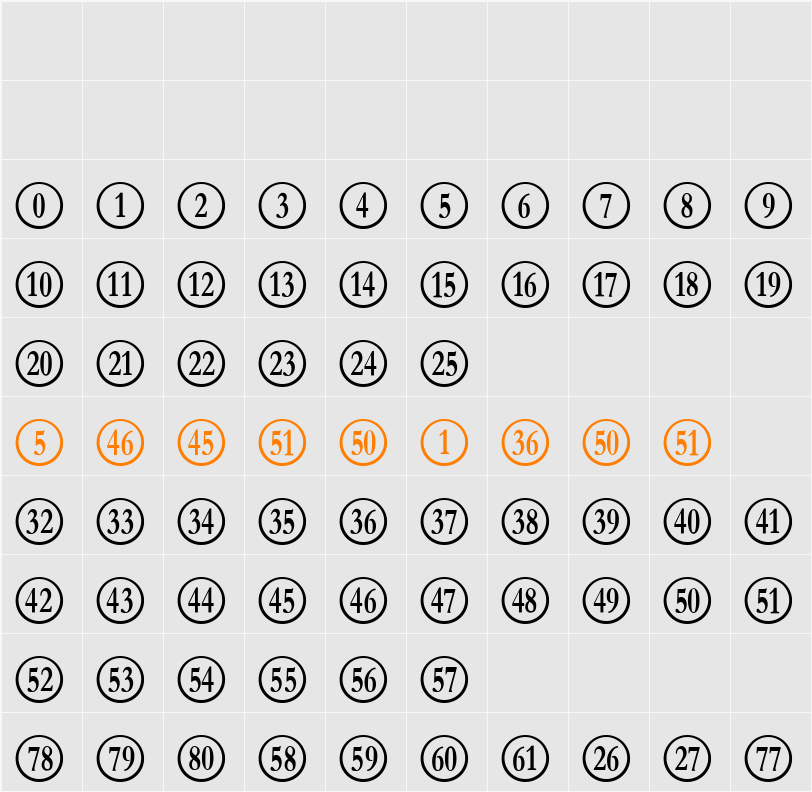 Numberpile Reversed Character Map