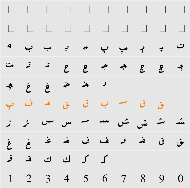 Hiyal Tallik3 Character Map