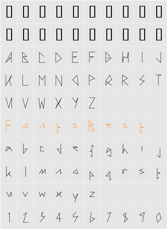 One Character Map