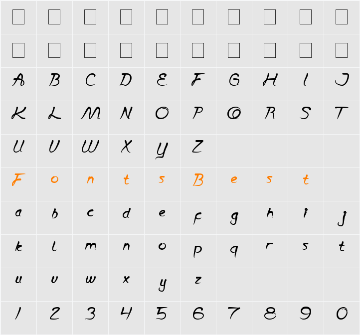 Script Thing Character Map