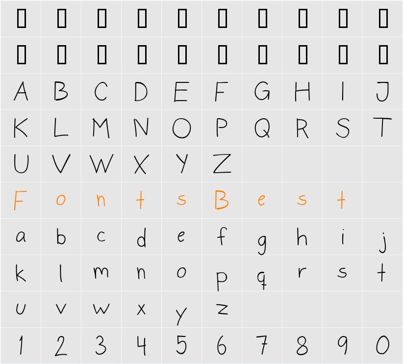 Donne Character Map