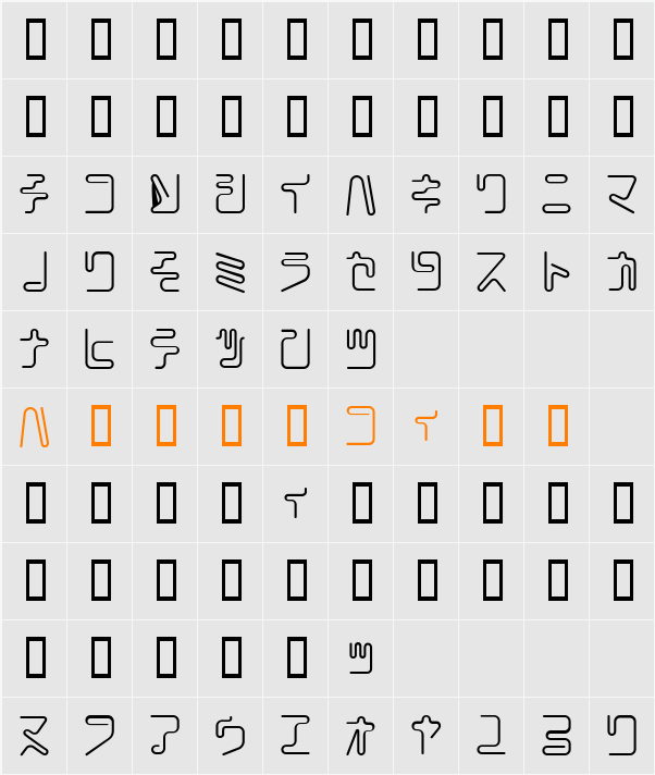 Coil Character Map