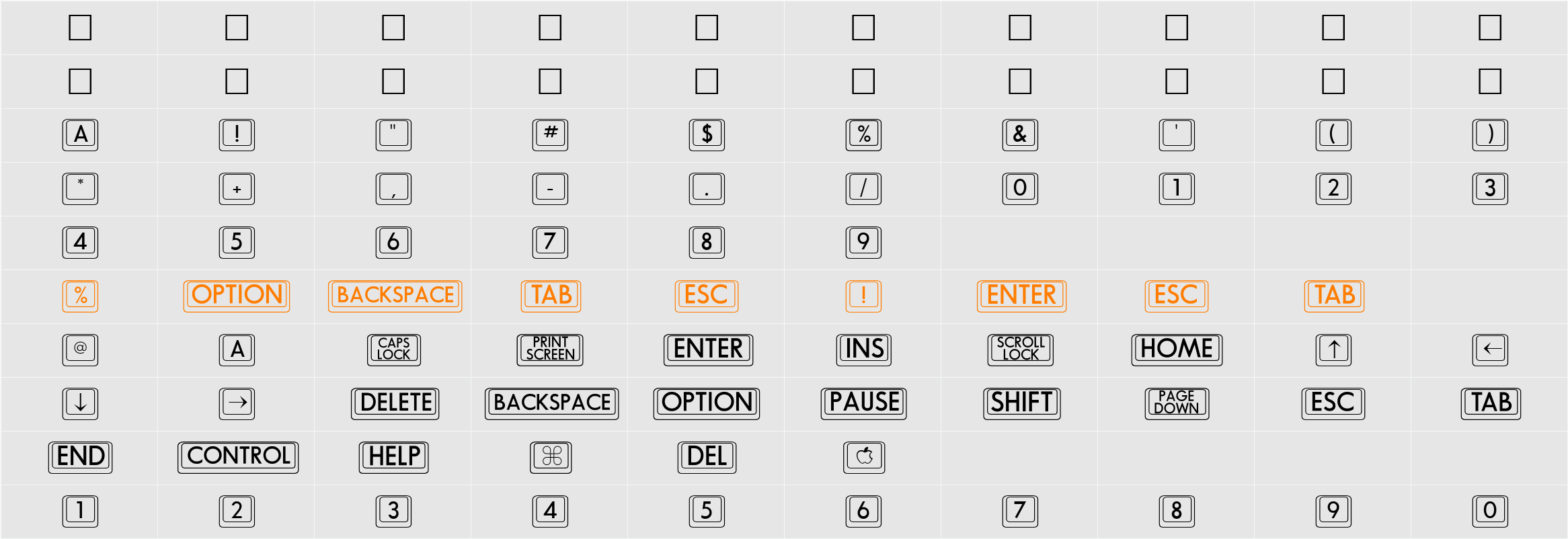 FZ DING 8 Character Map