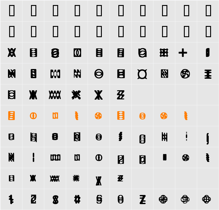 Ritual Two Character Map