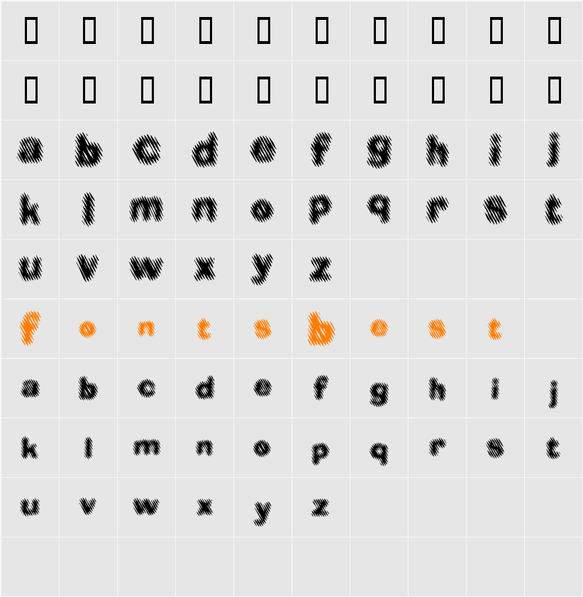 Diager Character Map