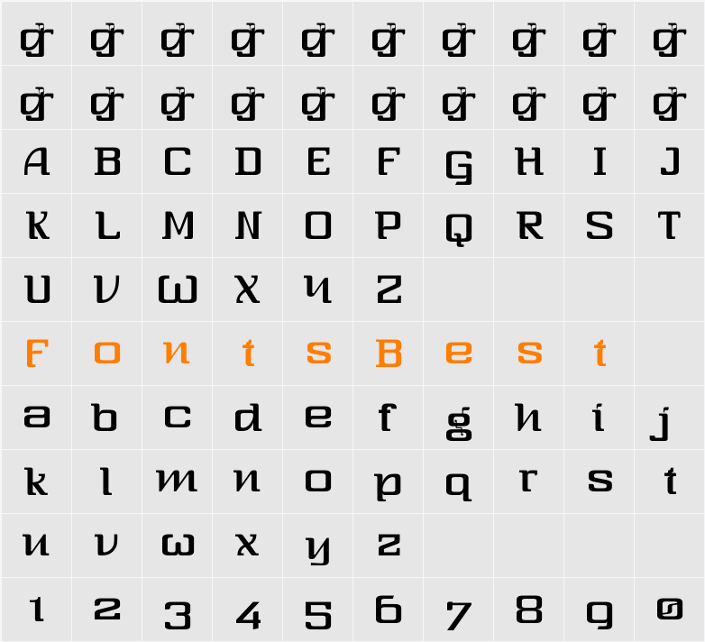 Three-Sixty Character Map