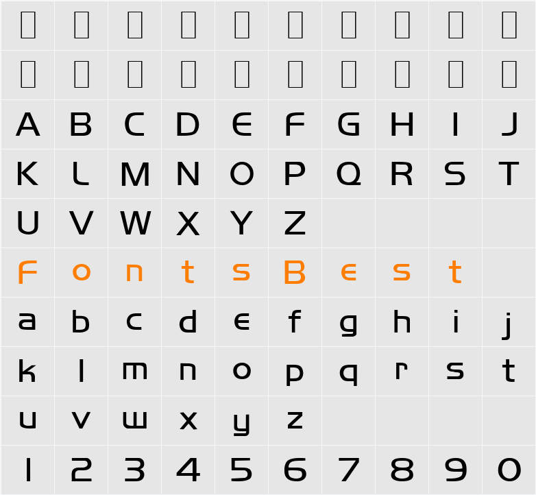 Orbit Character Map