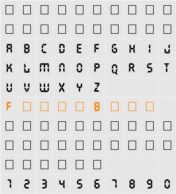 Quiver Character Map