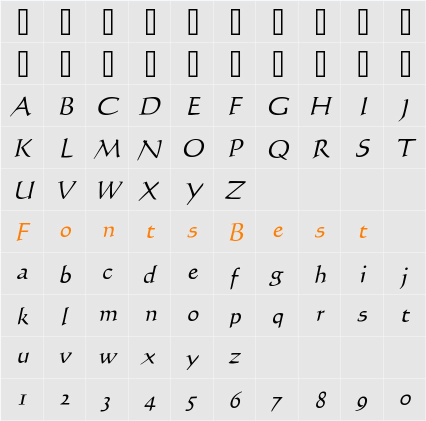 Scribe Character Map