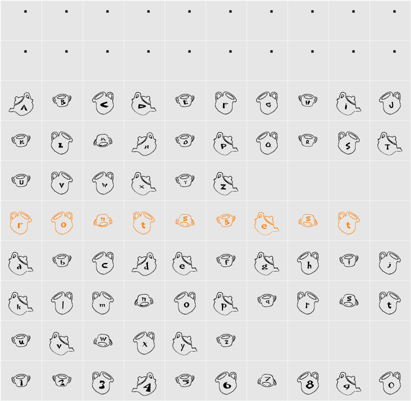 cup Font Character Map