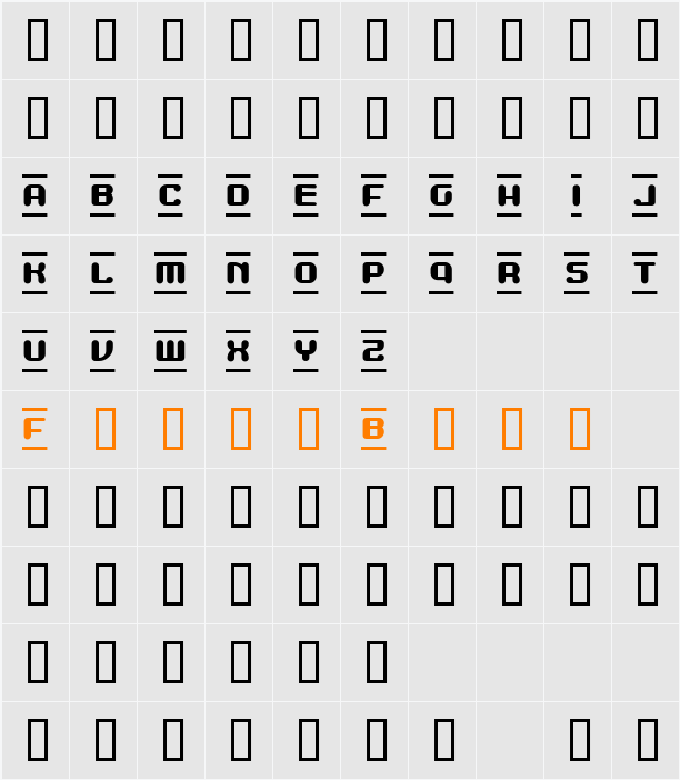 MDMA (beta) Character Map