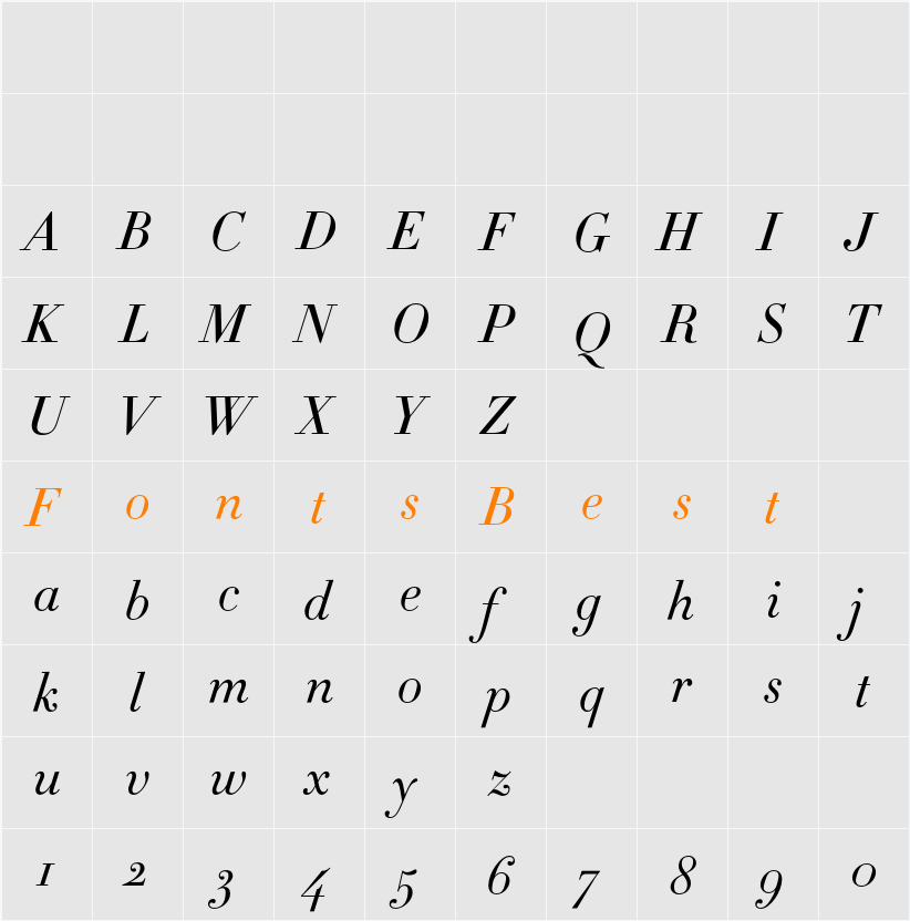 Didot Character Map
