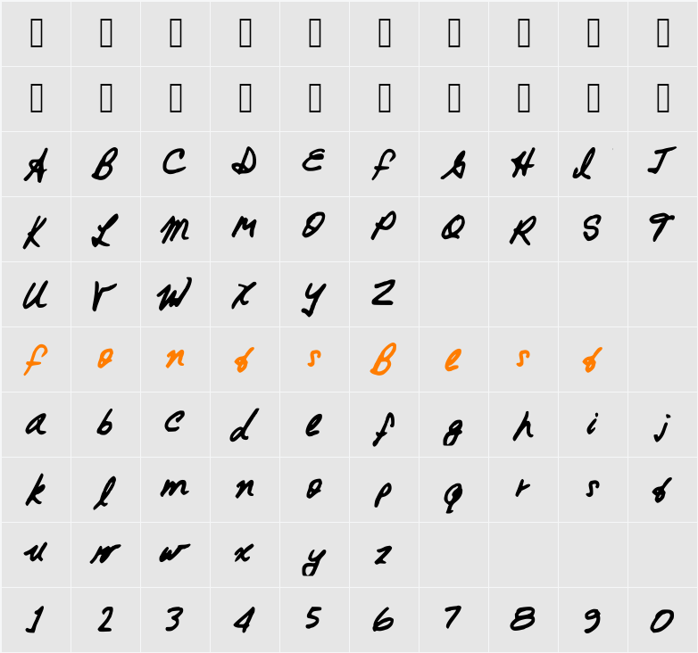 GennaroPalmieriCursive Character Map