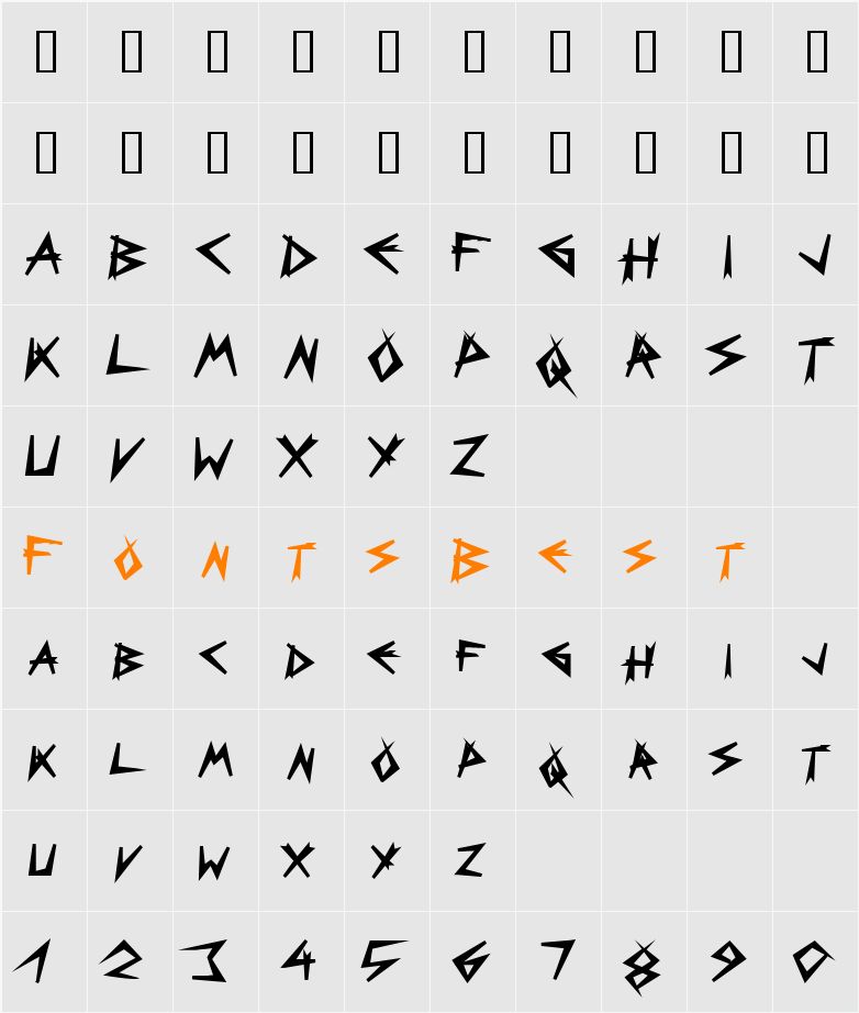 Bizarre Character Map