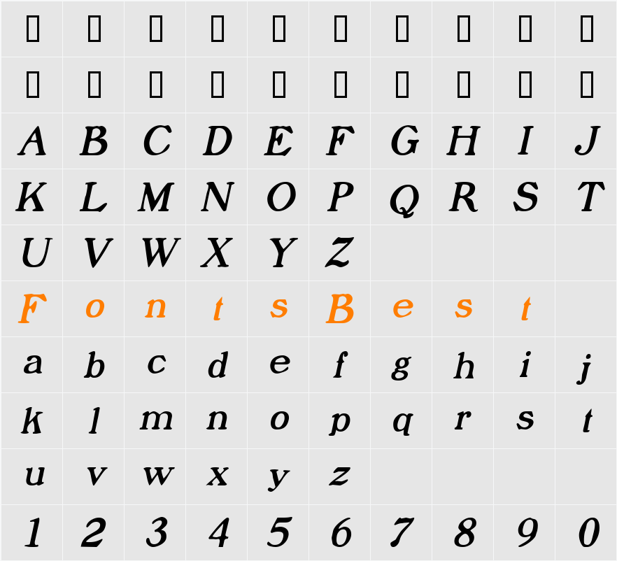 Prophet Character Map