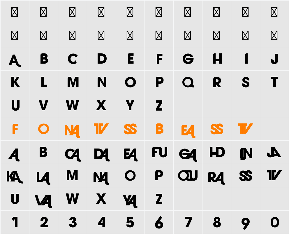Laranjha Pro Character Map