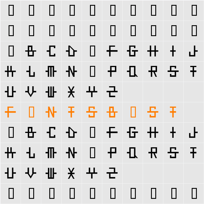 StruckSW Character Map