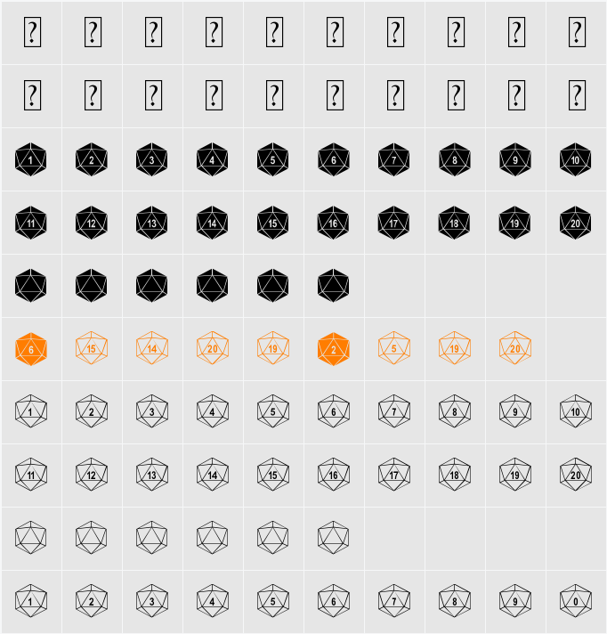 Duodecahedron Character Map