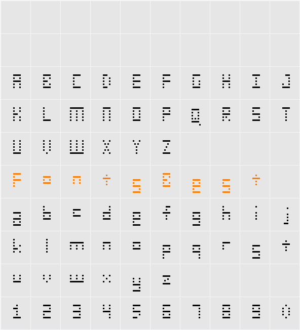 SMdot12x Character Map