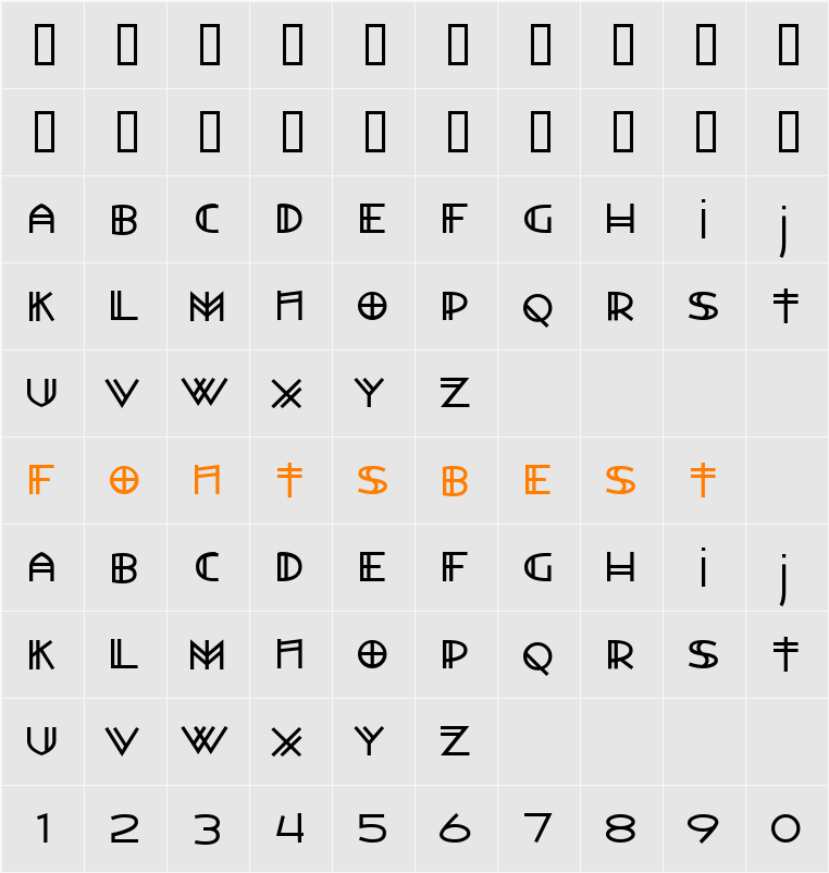 Watertown Alternate Character Map