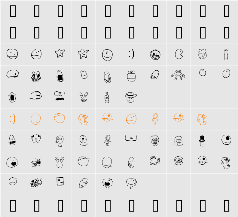 Tombats Smilies Character Map