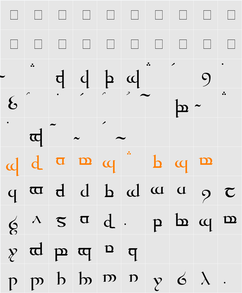Tengwar Quenya Character Map