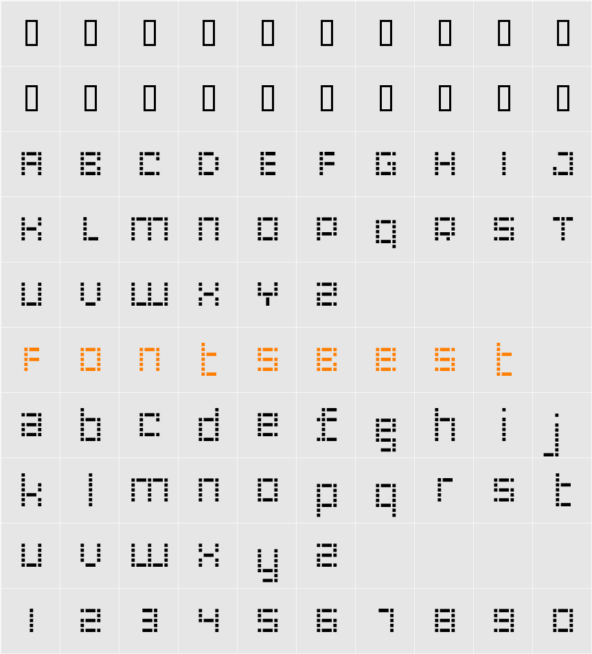 RiblahRegular Character Map