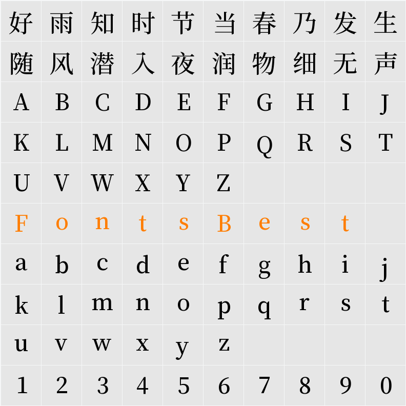 Chiron Sung HK M Character Map