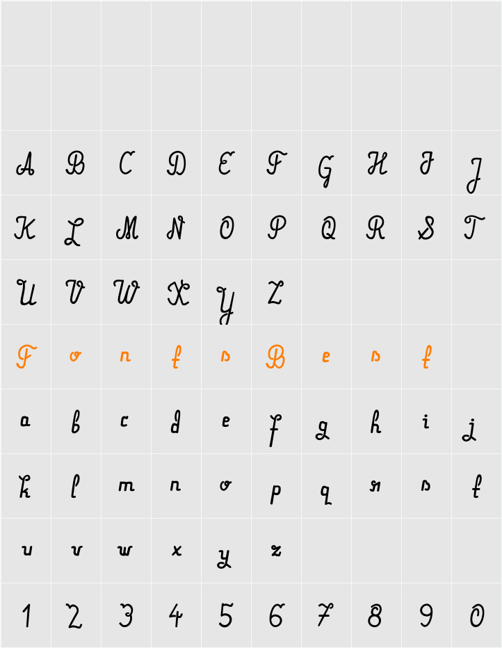 Mareke Character Map