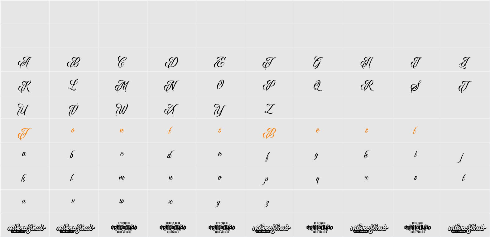 Raven Script DEMO Character Map