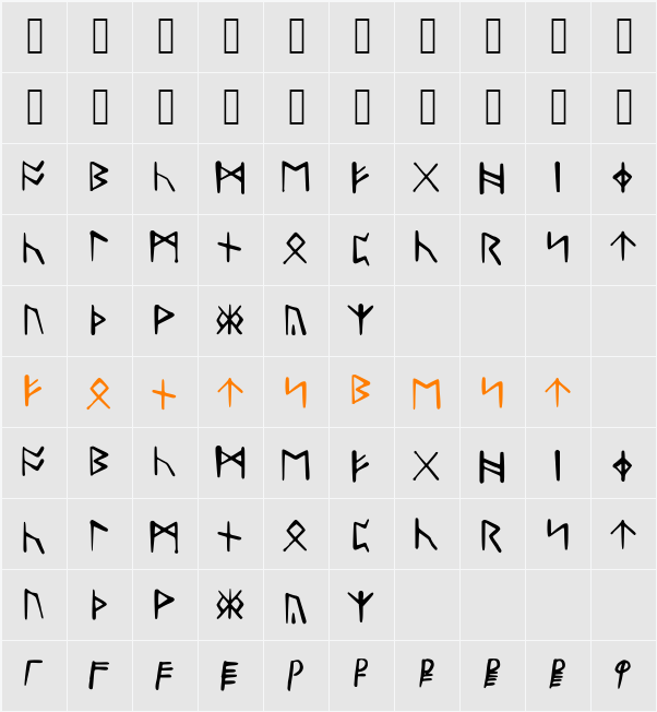 ElderFuthark Character Map