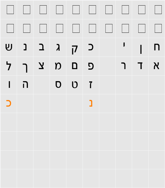 Gad Thin Character Map