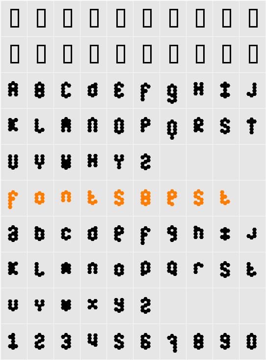 honey Character Map
