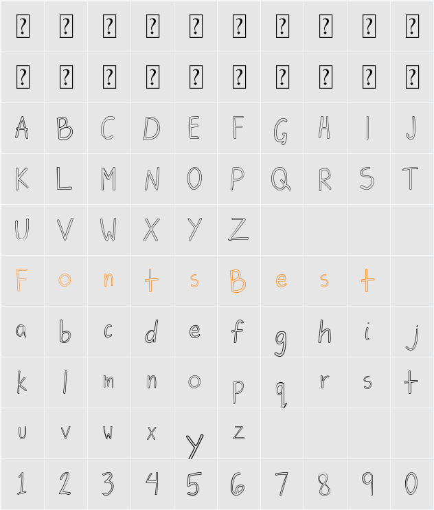 Jiongco Character Map