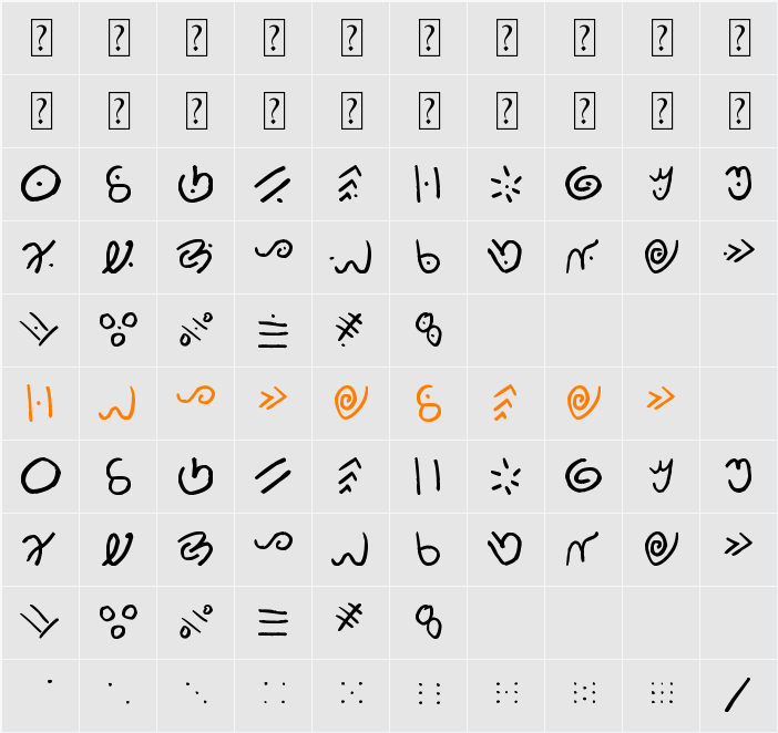 kamis Character Map