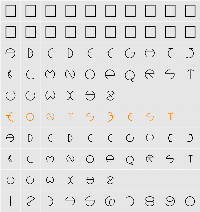 Debevic Character Map