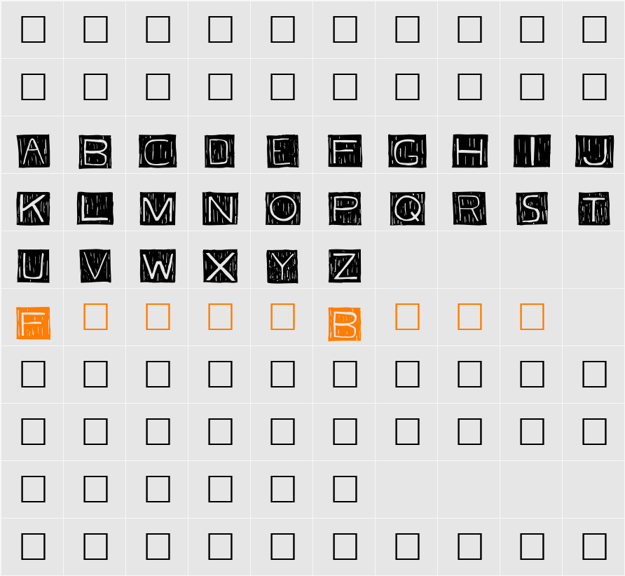 Kafka Character Map