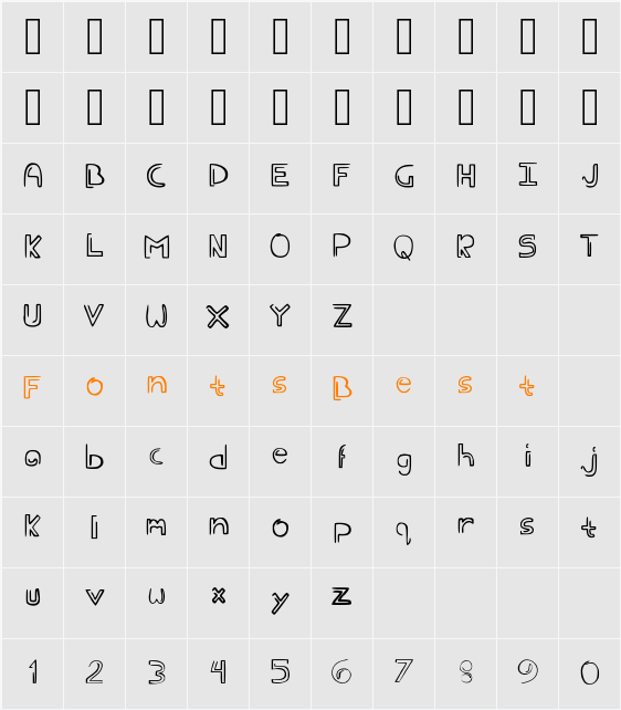 eder Character Map