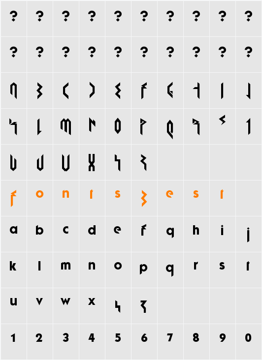 Fujita Ray Character Map