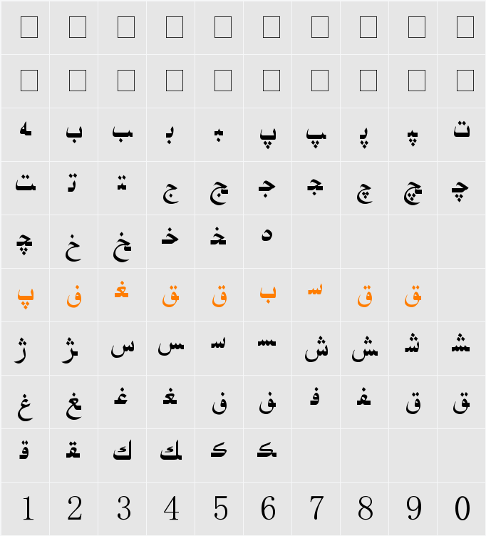 Hiyal Asliya4 Character Map